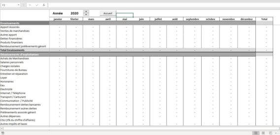 Gestion PME/PMI